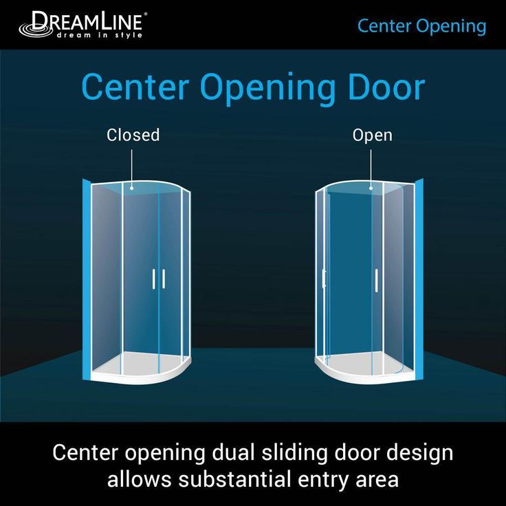Prime 36 in. x 76-3/4 in. Semi-Frameless Corner Sliding Shower Enclosure in Brushed Nickel with Base and Backwalls