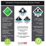 20 in. x 36 in. Polycarbonate Rectangular Desk Pad with Anti-Slip Backing - Super Arbor