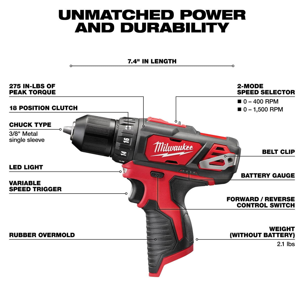 Milwaukee M12 12V Li-Ion Cordless 4-Tool Combo Kit with (2) 1.5Ah Batteries, Charger + PACKOUT Hole Saw Set (10‑Pc)