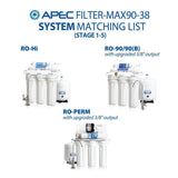 ULTIMATE Complete Replacement Filter Set for 90 GPD Reverse Osmosis System with Upgraded 3/8