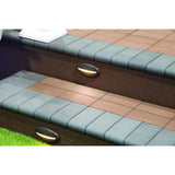 4 in. x 8 in. Waterwheel Composite Resurfacing Bullnose Pavers (36 Pavers) - Super Arbor