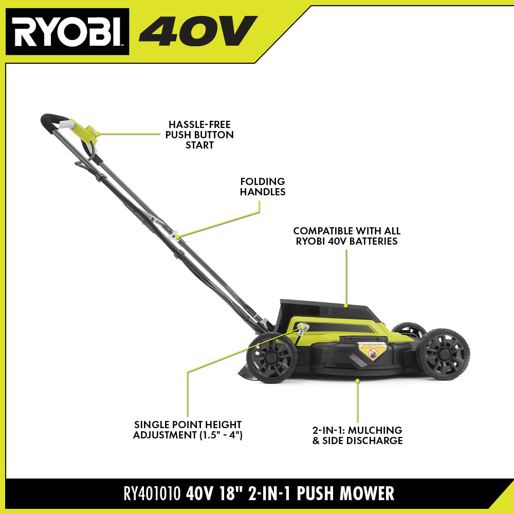 RYOBI 40V 18 in. 2-in-1 Cordless Push Lawn Mower Kit with 6.0Ah Lithium Battery and Charger