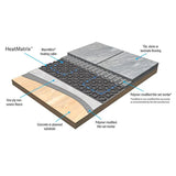 SunTouch Floor Warming HeatMatrix 161 sq. ft. Uncoupling Membrane Mat