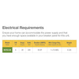 Performance 6 kW 1.0 GPM Point-Of-Use Tankless Electric Water Heater - Super Arbor