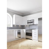 Cambridge 30-in W x 36-in H x 12-in D Glossy White Engineered Wood Door Wall Stock Cabinet