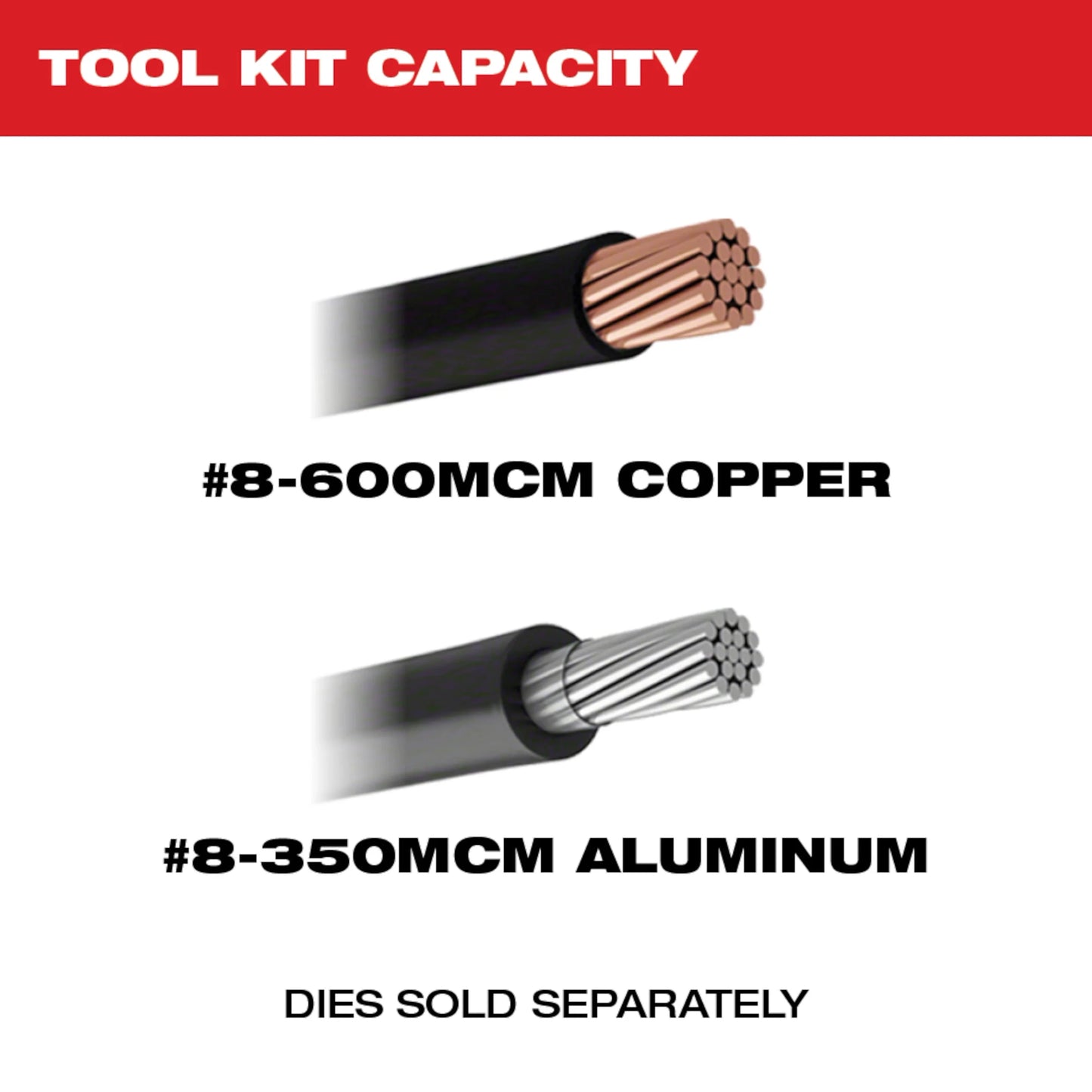 Milwaukee M18 18V Lithium-Ion Cordless FORCE LOGIC 600 MCM Crimper Kit with 600 MCM Copper U-Style Die Kit