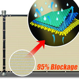 AMGO 8 ft. H x 50 ft. W Beige Fence Outdoor Privacy Screen with Black Edge Bindings and Grommets