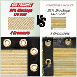 COLOURTREE 5 ft. x 57 ft. Beige Privacy Fence Screen HDPE Mesh Windscreen with Reinforced Grommets for Garden Fence (Custom Size)