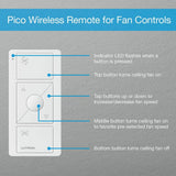 Lutron Pico Smart Remote for Caseta Smart Fan Speed Control, Ivory (PJ2-3BRL-GIV-F01)