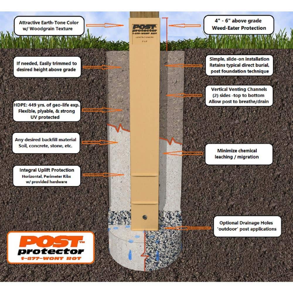 Post Protector 6 in. x 6 in. x 60 in. In-Ground Fence Post Decay Protection