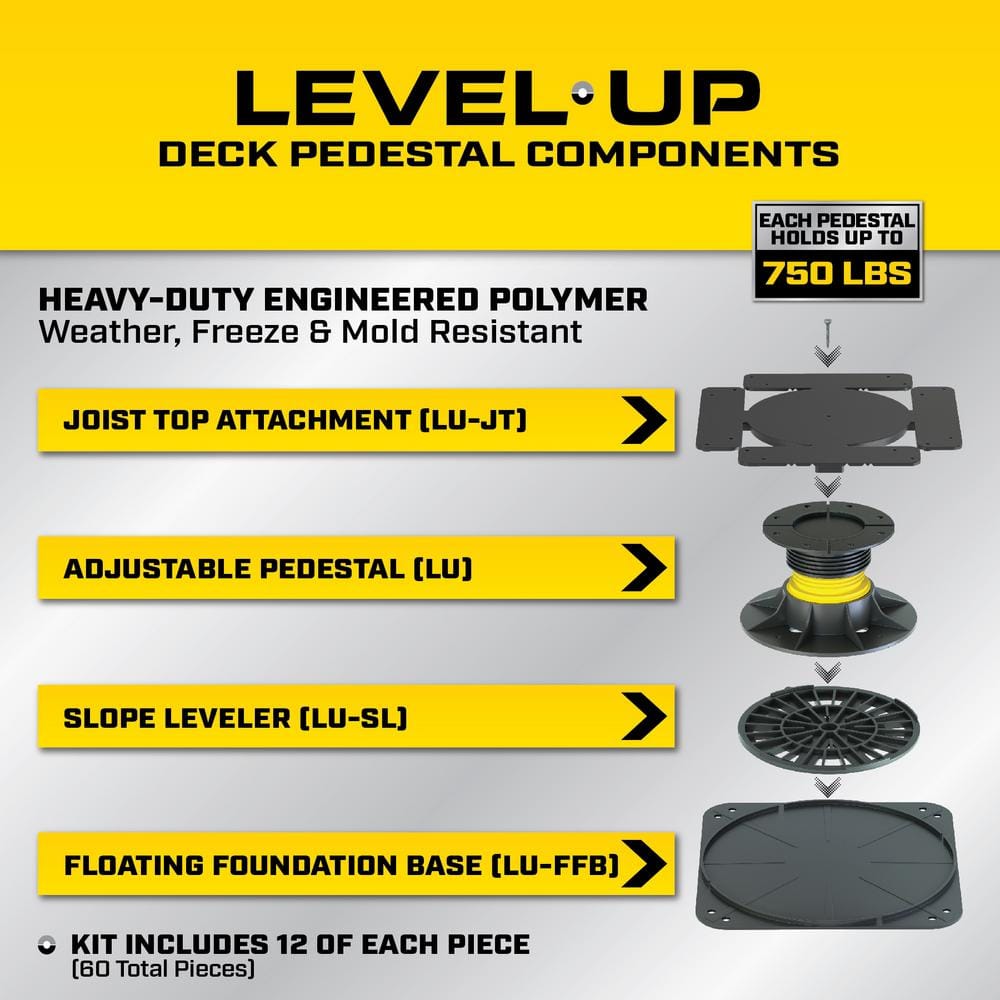 Bison Innovative Products Level.Up Adjustable Deck Pedestal Joist Support Kit (12-Pedestal Kit)