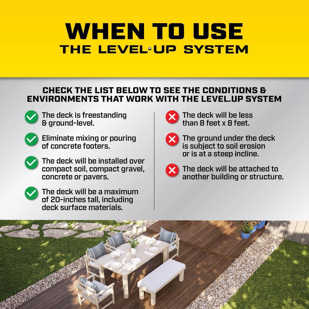 Bison Innovative Products Level.Up Pedestal System Accessory Height Coupler 4 in. (6-Pack)