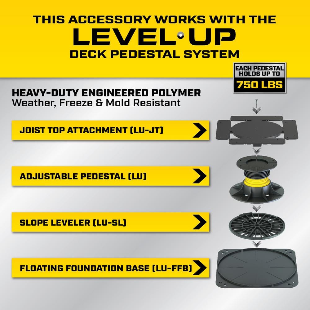 Bison Innovative Products Level.Up Pedestal System Accessory Slope Leveler (12-Pack)