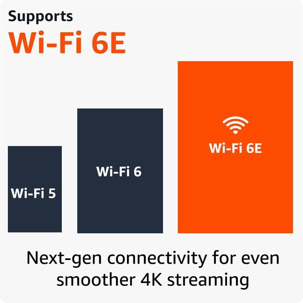 Amazon Fire TV Stick 4K Max (2nd Gen) Streaming Device with Wi-Fi 6E Support, Ambient Experience, and Alexa Voice Remote