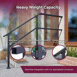 Angel Sar 4 ft. Black Iron 4 Step Handrail, Stair Railing Kit for Porch Railing and Deck Hand Rail Fence