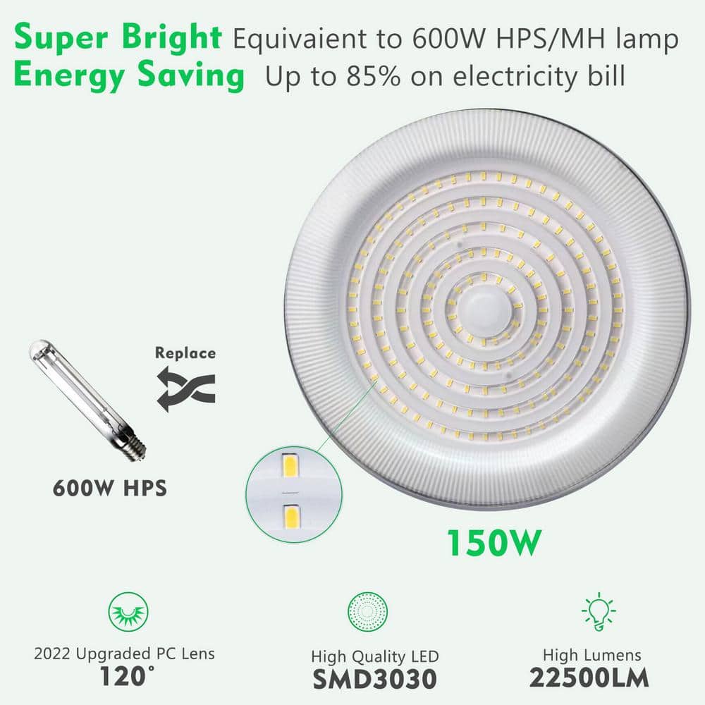 bulbeats 12Pack of 150W LED High Bay Light 22500LM High Bay LED Shop Lights AC100-277V Commercial Bay Lighting for Warehouse