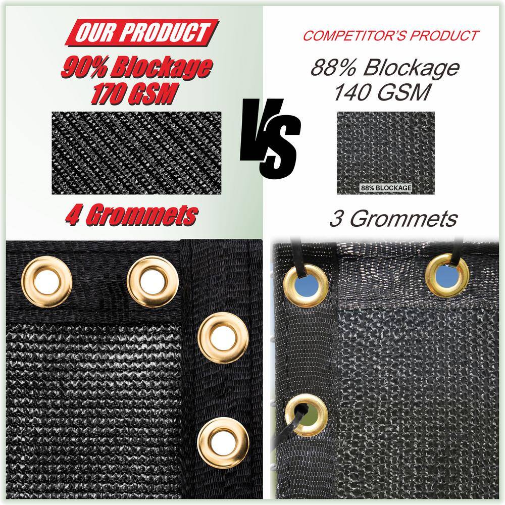 COLOURTREE 4 ft. x 151 ft. Black Privacy Fence Screen HDPE Mesh Windscreen with Reinforced Grommets for Garden Fence (Custom Size)