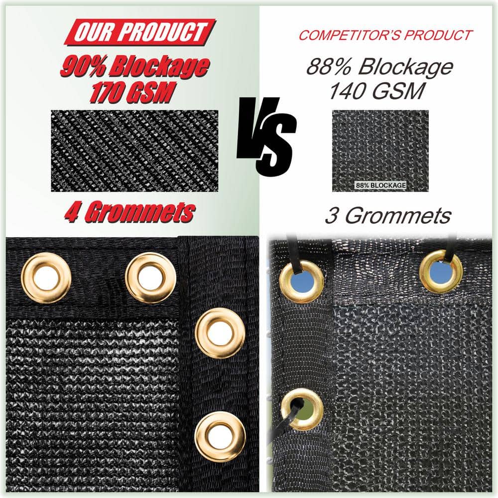 COLOURTREE 5 ft. x 5 ft. Black Privacy Fence Screen HDPE Mesh Windscreen with Reinforced Grommets for Garden Fence (Custom Size)