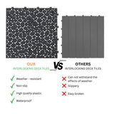 Waterproof Outdoor All Weather Anti-slip 1 ft. x 1 ft. Plastic Deck Tile in Black (Pack of 24)