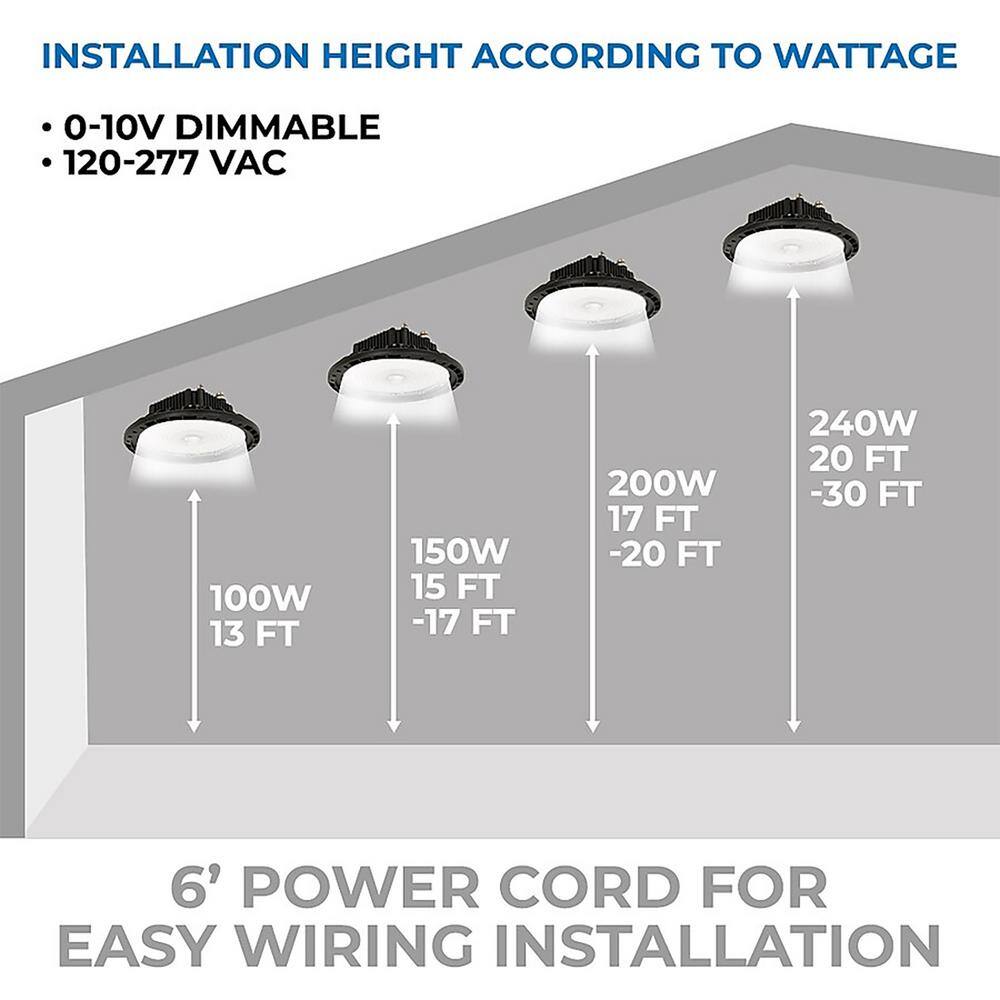 ENERGETIC LIGHTING 11.81 in x 11.81 in 20250 Lumen 5000K Daylight LED High Bay Light