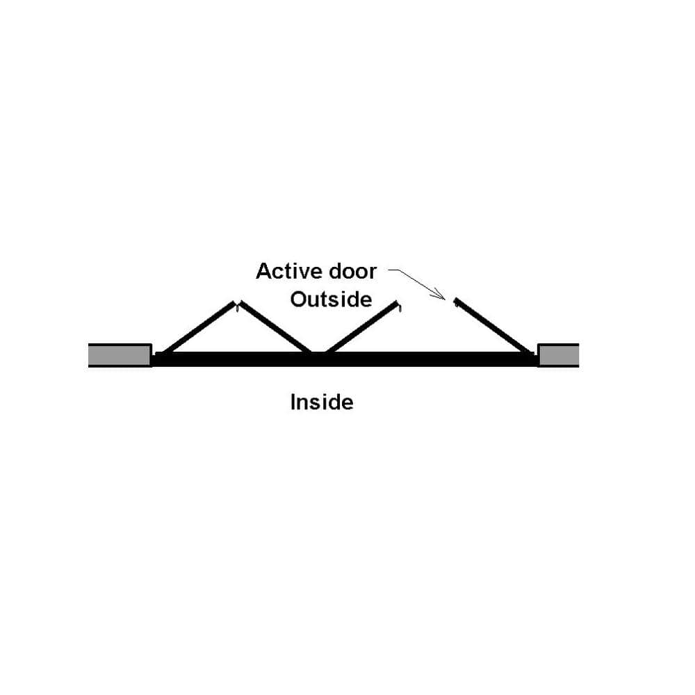 Eris 144 in. x 96 in. Black Right Opening/Outswing Aluminum Folding Patio Door