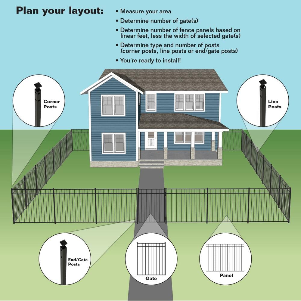 FORGERIGHT Newtown 2 in. x 2 in. x 6 ft. Black Aluminum Fence End/Gate Post with Flat Cap