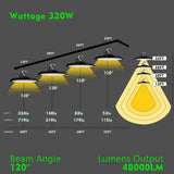 bulbeats 6Pack of 320-Watt LED High Bay Light 48000LM High Bay LED Shop Lights AC100-277V Commercial Bay Lighting for Warehouse