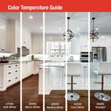 Juno LPFM 1 ft. x 4 ft. 4000 Lumen Black or White Dimmable Integrated LED Flush Mount Flat Panel Light with Switchable CCT