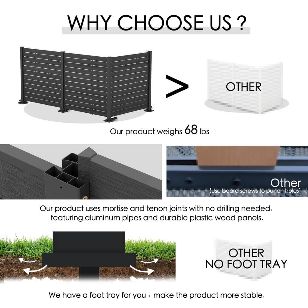 KOZYARD 4 ft. W x 4.17 ft. H Outdoor Privacy Screen Fence Panels Kit - Black 3-Panel Set