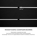 KOZYARD 48 in. Privacy Screen, 4-Panel Black Fence Kit for Outdoor Spaces