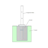 LH EP 3 in. x 3 in. x 2-2/3 ft. Black Metal Pronged Post Holder for Dig-In Installation EP Fence