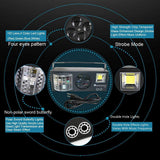 Lukyamzn RGBW 4 in 1 DJ Lights, Mixed Effect Sound Activated Stage Lights LED Pattern Lights Strobe Light, Remote and DMX Control