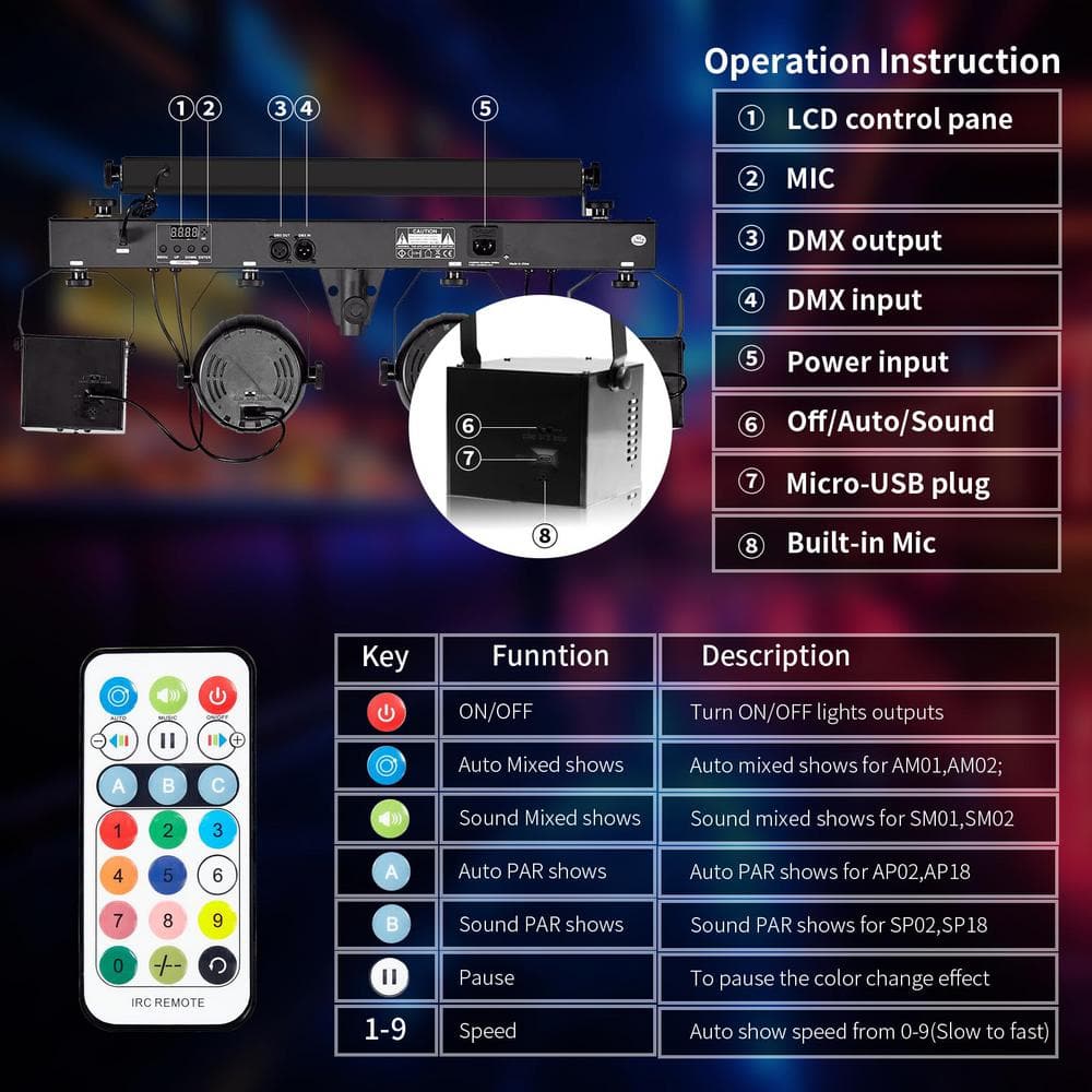 Lukyamzn 5 in 1 Party Disco Lights with Stand, Sound Activated Stage Lighting with DMX & Remote Control, Disco Ball with Bag