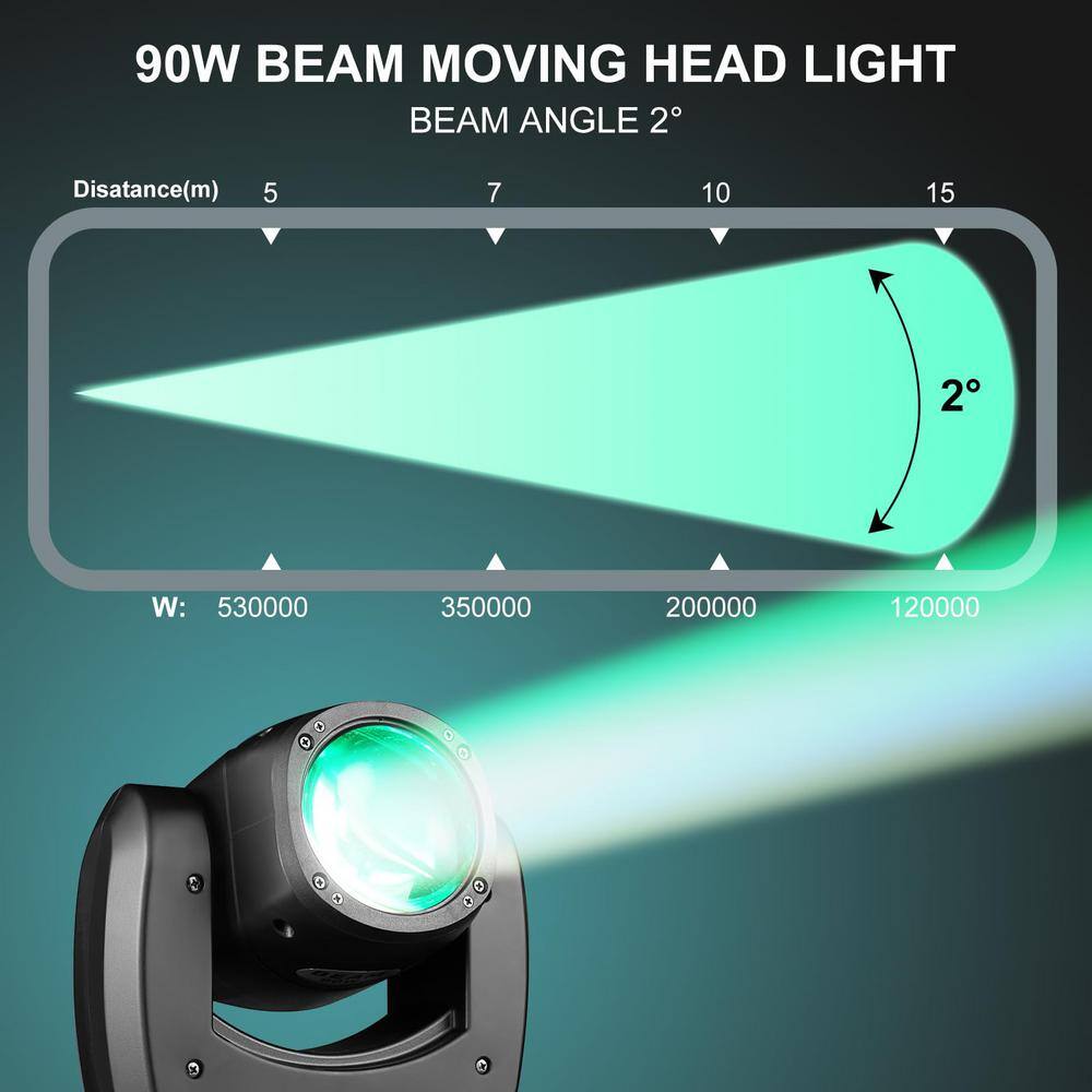 Lukyamzn 4 in 1 LED Moving Head DJ lights Mini Beam Stage Lights RGBW Sound for Disco Party Stage Lighting - (2-Pack)