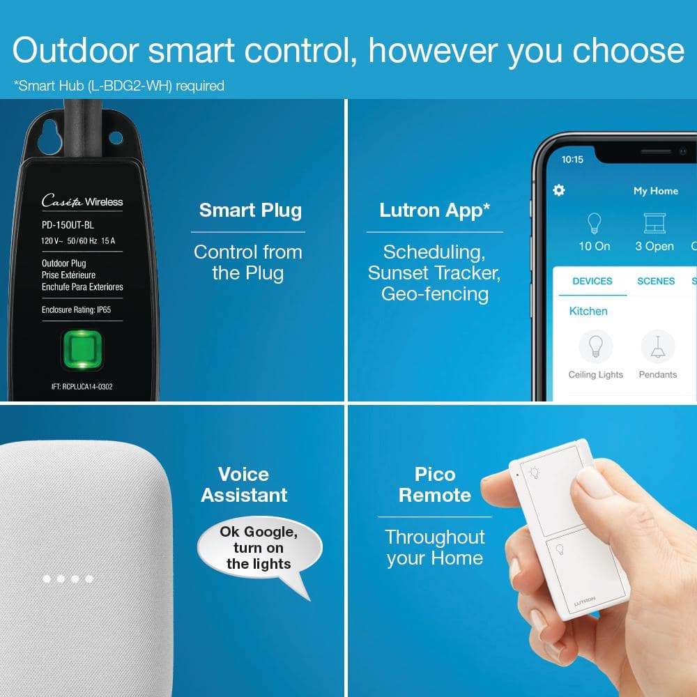 Lutron Caseta Weatherproof Outdoor Smart Plug for Landscape and String Lighting, 15-Amp On/Off Switch, Black (PD-15OUT-BL)