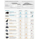 Master Flow Roof Mount Power Attic Vent 1250 CFM (Quick Connect) image 6