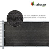 NATURAE DECOR FENCE PRIVACY SCREEN with EDGE COVERING