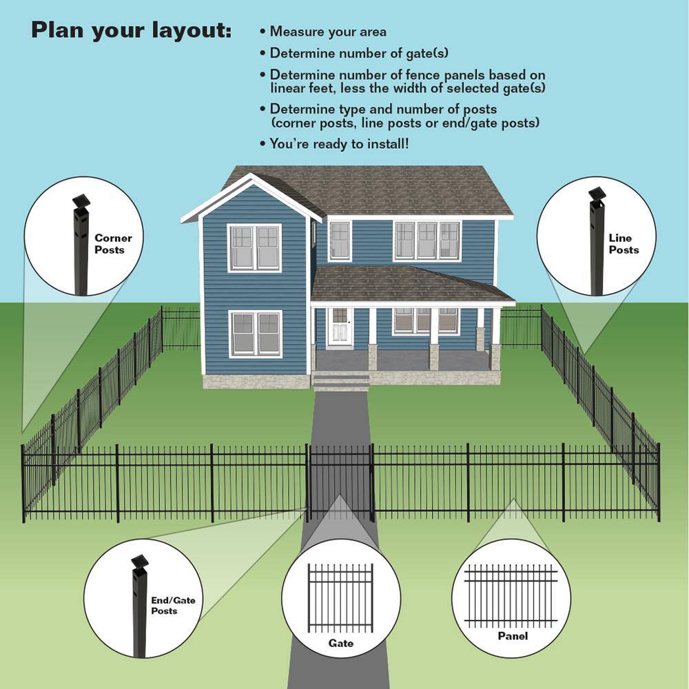 FORGERIGHT 84 in. x 5 ft. Osprey Black Aluminum Fence Corner Post with Flat Cap