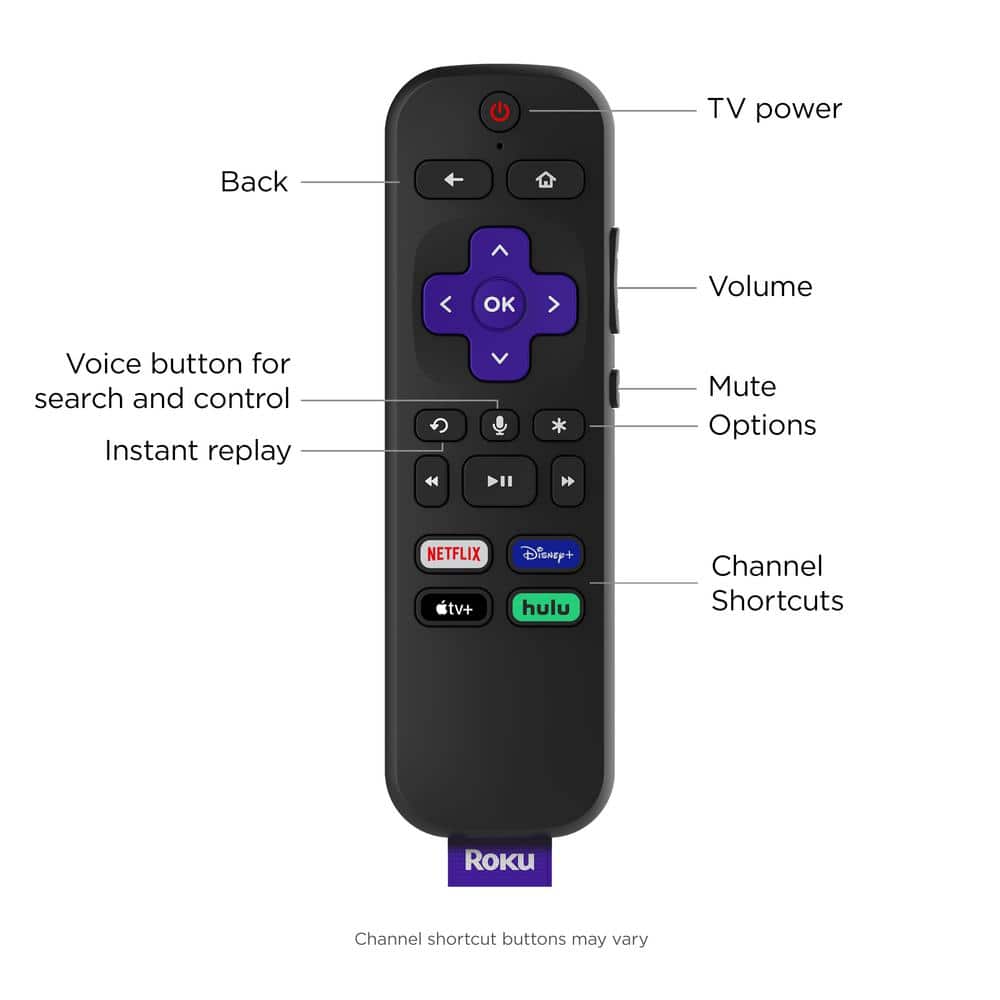 Roku Express 4K+:Streaming Device HD/4K/HDR, Fast Wi-Fi, Voice Remote with TV controls, and Premium HDMI Cable