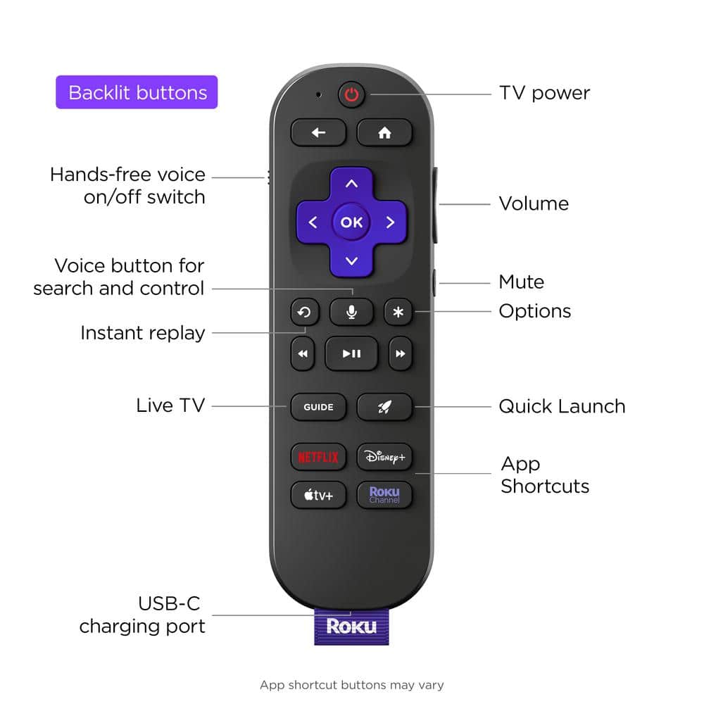 Roku Roku Voice Remote Pro 2nd Edition, Rechargeable Replacement Voice Remote, Backlit Buttons, and Hands-free Voice Controls