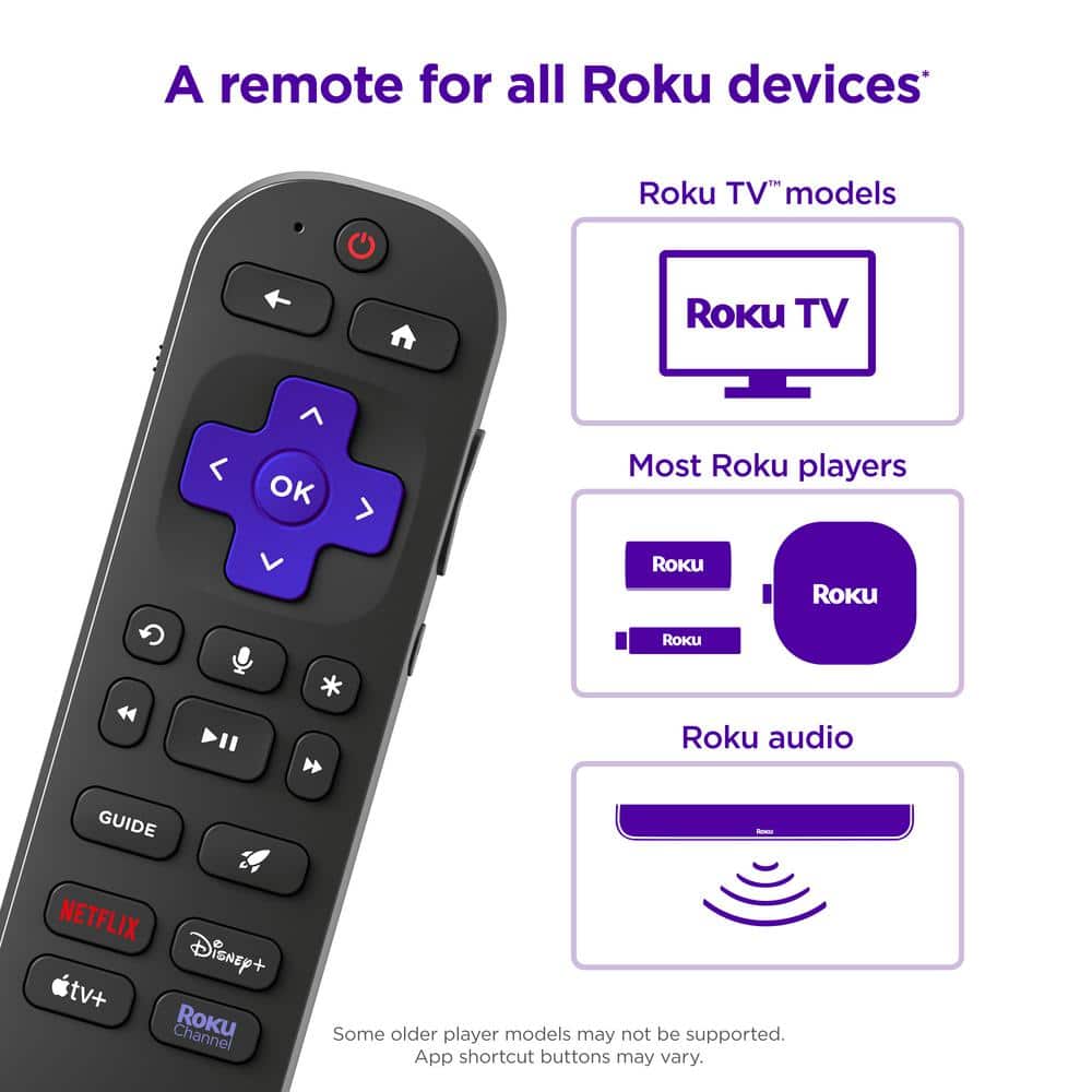 Roku Roku Voice Remote Pro 2nd Edition, Rechargeable Replacement Voice Remote, Backlit Buttons, and Hands-free Voice Controls