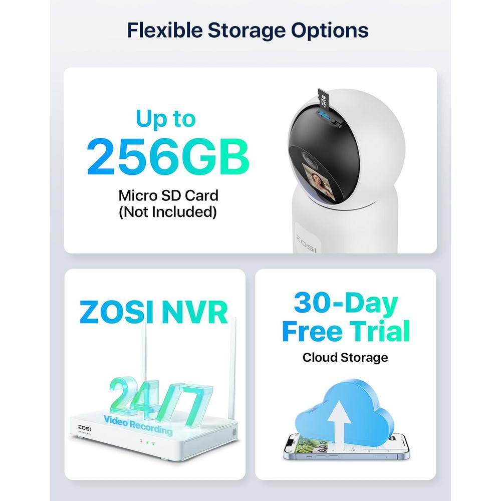 ZOSI Wired 3K 5MP Plug-in Indoor Smart Security Camera, 360 PT Baby/Pet Monitor, One-Touch Call, 2-Way Video, 2.4/5GHz