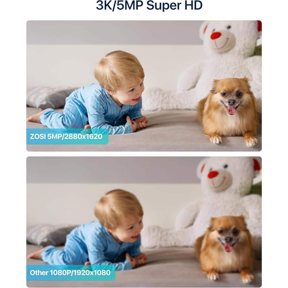 ZOSI Wired 3K 5MP Plug-in Indoor Smart Security Camera, 360 PT Baby/Pet Monitor, One-Touch Call, 2-Way Video, 2.4/5GHz