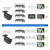 ZOSI Wired 1080p HD Outdoor Home Security Camera 4-In-1 TVI/CVI/AHD/CVBS For 960H, 720P, 1080P, 5MP, 4K Analog CCTV DVR