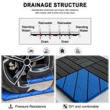 Tidoin Outdoor 1 ft. x 1 ft. Composite Interlocking Tile Deck Tile in Blue(44 Per Box)