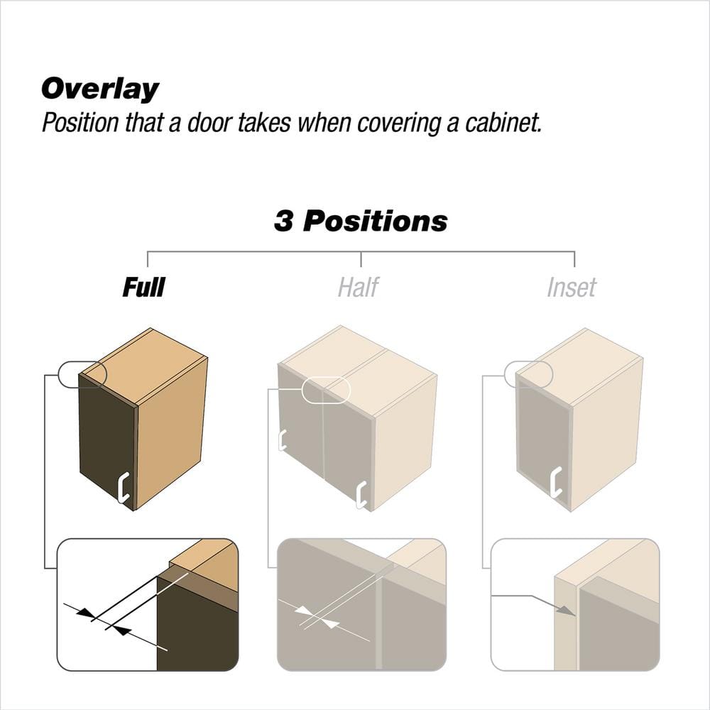 Blumotion Cabinet Door Dampener for Compact Hinges