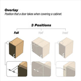Blumotion Cabinet Door Dampener for Compact Hinges