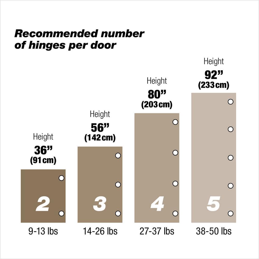 Blum Clip Top Bi-Fold Corner Hinge for Frameless Cabinets, 35 mm, Spring-Closing (2-Pack)