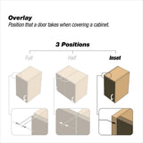 Blum MODUL 35 mm Frameless Full Inset Euro Cabinet Hinge, Spring-Closing