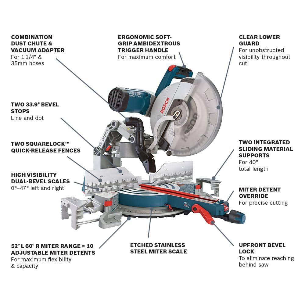 Bosch 15 Amp 12 in. Corded Dual-Bevel Sliding Glide Miter Saw Combo Kit with Gravity-Rise Wheeled Stand